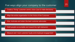 Five ways align your company to the customer 23
Create a “living” customer centric vision (use to make decisions)
Align the entire organization to the Voice of the Customer
Hire, motivate and retain the best customer advocates
Hold people accountable and reward the right behaviors
Measure and track customer loyaly and employee engagement
 