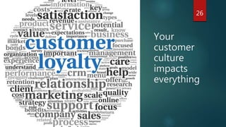 Your
customer
culture
impacts
everything
26
 
