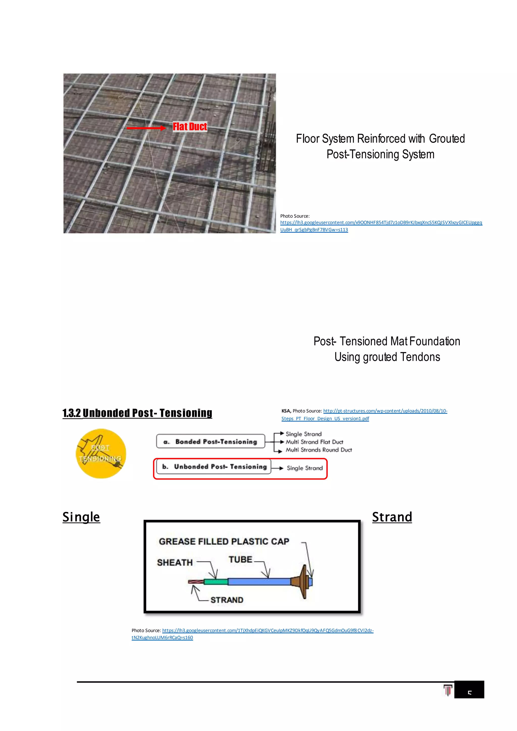 5
1.3.2 Unbonded Post- Tensioning
Single Strand
Floor System Reinforced with Grouted
Post-Tensioning System
Post- Tensioned MatFoundation
Using grouted Tendons
Flat Duct
KSA, Photo Source: http://pt-structures.com/wp-content/uploads/2010/08/10-
Steps_PT_Floor_Design_US_version1.pdf
Photo Source: https://lh3.googleusercontent.com/1TjXhdpEiQKGVCeuIpMKZ9DkfOqLi9QyAFQ5GdmOuG9f8CVl2dz-
tN2KughnoLUM6rRCaQ=s160
Photo Source:
https://lh3.googleusercontent.com/x9OONHF854Tjd7z1oDB9rKJbxqXncS5KQJSVXlxzyGICELIpggq
UuBH_qrSgbPgBnF7BVGw=s113
 