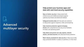final-customer-pitch-deck-windows-server-2022-for-smbs.pptx
