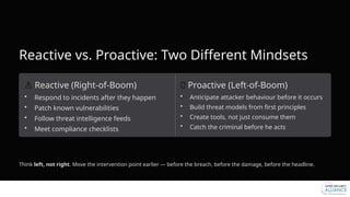 Cybersecurity Profession: From Reactive Defense to Proactive Innovation ...
