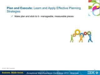 Plan and Execute: Learn and Apply Effective Planning
       Strategies
                Make plan and stick to it - manage...
