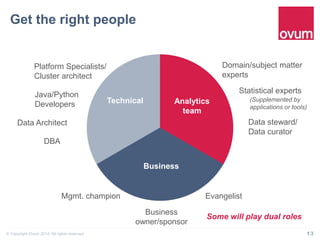Get the right people" 
Technical Analytics 
team 
Business 
Platform Specialists/ 
Cluster architect 
Java/Python 
Developers 
Data Architect 
DBA 
Domain/subject matter 
experts 
Statistical experts 
Mgmt. champion Evangelist 
Business 
owner/sponsor 
(Supplemented by 
applications or tools) 
Data steward/ 
Data curator 
Some will play dual roles 
© Copyright Ovum 2014. All rights reserved. 13 
 