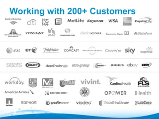 Working with 200+ Customers" 
 