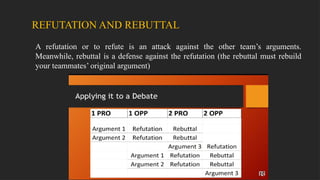 Rebuddle Final-Debate (2).pptx purposive communication | PPTX
