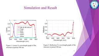 Simulation and Result
Figure 1: Losses Vs wavelength graph of flat
structure at period 500 nm.
Figure 2: Reflection Vs wavelength graph of flat
structure at period 500 nm.
13
 