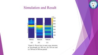 Simulation and Result
(a) (b) (c)
Figure 6: Power loss in nano cone structure
at wavelength (a) 380 nm, (b) 550 nm and
(c) 700 nm of 500 nm period 16
 