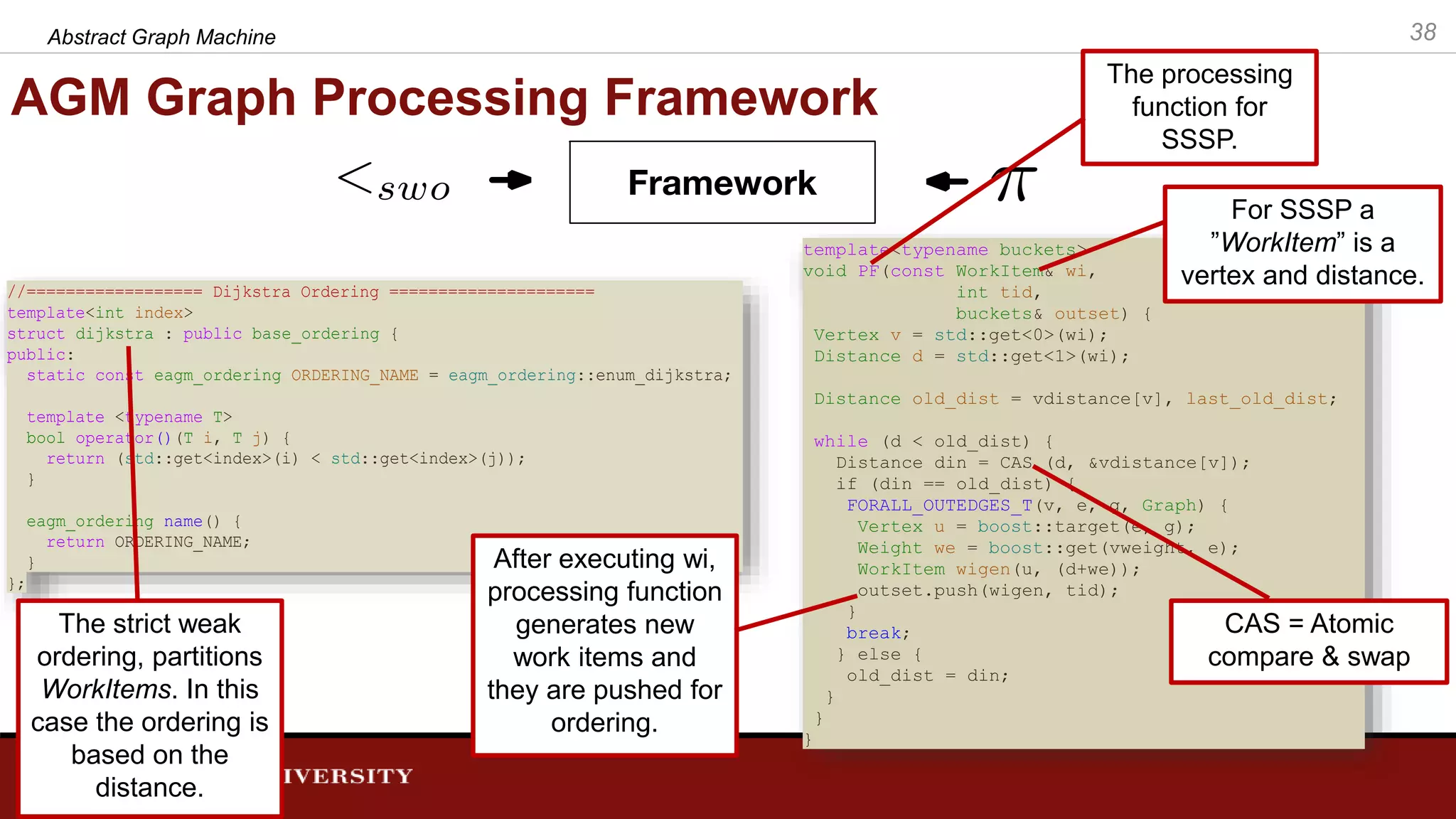 template<typename buckets> void PF(const WorkItem& wi, int tid, buckets& outset) { Vertex v = std::get<0>(wi); Distance d = std::get<1>(wi); Distance old_dist = vdistance[v], last_old_dist; while (d < old_dist) { Distance din = CAS (d, &vdistance[v]); if (din == old_dist) { FORALL_OUTEDGES_T(v, e, g, Graph) { Vertex u = boost::target(e, g); Weight we = boost::get(vweight, e); WorkItem wigen(u, (d+we)); outset.push(wigen, tid); } break; } else { old_dist = din; } } } AGM Graph Processing Framework Abstract Graph Machine 38 //================== Dijkstra Ordering ===================== template<int index> struct dijkstra : public base_ordering { public: static const eagm_ordering ORDERING_NAME = eagm_ordering::enum_dijkstra; template <typename T> bool operator()(T i, T j) { return (std::get<index>(i) < std::get<index>(j)); } eagm_ordering name() { return ORDERING_NAME; } }; The strict weak ordering, partitions WorkItems. In this case the ordering is based on the distance. The processing function for SSSP. For SSSP a ”WorkItem” is a vertex and distance. CAS = Atomic compare & swap After executing wi, processing function generates new work items and they are pushed for ordering. 