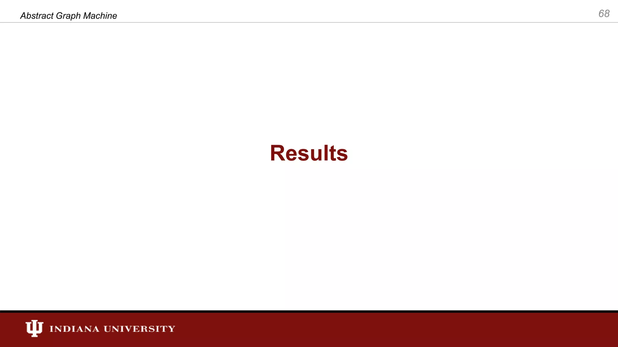 Results Abstract Graph Machine 68 
