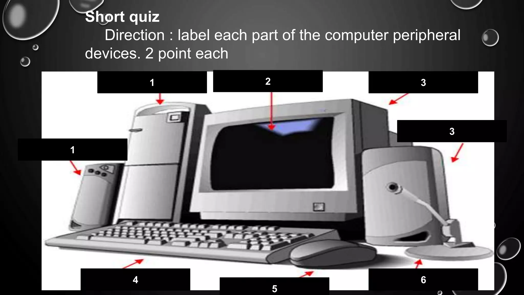 Short quiz
Direction : label each part of the computer peripheral
devices. 2 point each
1 2 3
1
3
4
5
6
 