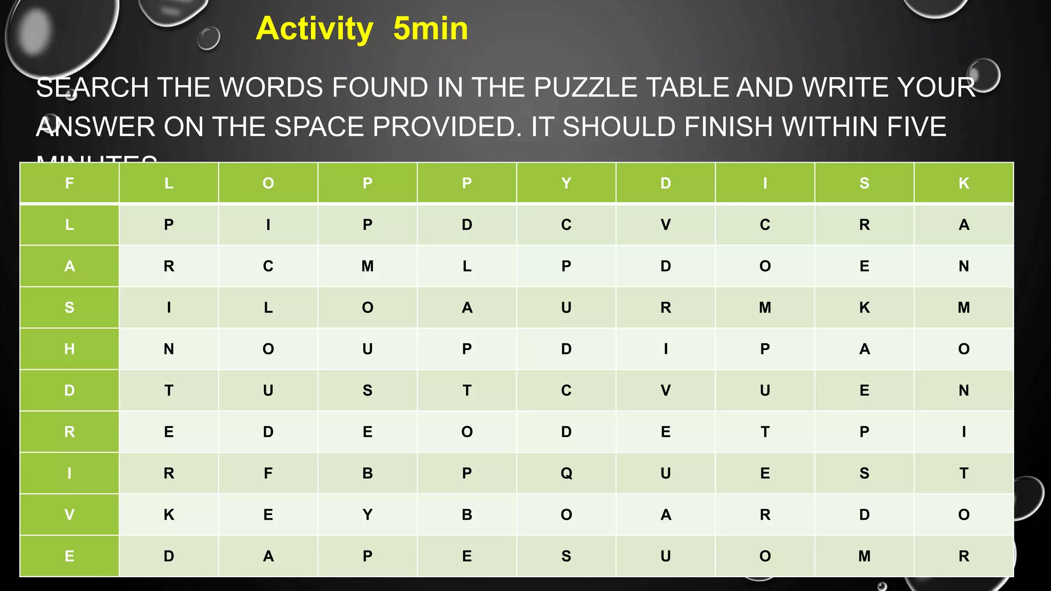 Activity 5min
SEARCH THE WORDS FOUND IN THE PUZZLE TABLE AND WRITE YOUR
ANSWER ON THE SPACE PROVIDED. IT SHOULD FINISH WITHIN FIVE
MINUTES.
F L O P P Y D I S K
L P I P D C V C R A
A R C M L P D O E N
S I L O A U R M K M
H N O U P D I P A O
D T U S T C V U E N
R E D E O D E T P I
I R F B P Q U E S T
V K E Y B O A R D O
E D A P E S U O M R
 