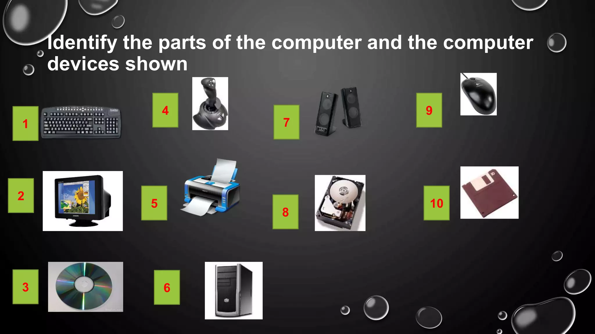 Identify the parts of the computer and the computer
devices shown
1
2
3
4
5
6
7
8
9
10
 