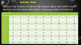 Activity 5min
SEARCH THE WORDS FOUND IN THE PUZZLE TABLE AND WRITE YOUR
ANSWER ON THE SPACE PROVIDED. IT SHOULD FINISH WITHIN FIVE
MINUTES.
F L O P P Y D I S K
L P I P D C V C R A
A R C M L P D O E N
S I L O A U R M K M
H N O U P D I P A O
D T U S T C V U E N
R E D E O D E T P I
I R F B P Q U E S T
V K E Y B O A R D O
E D A P E S U O M R
 