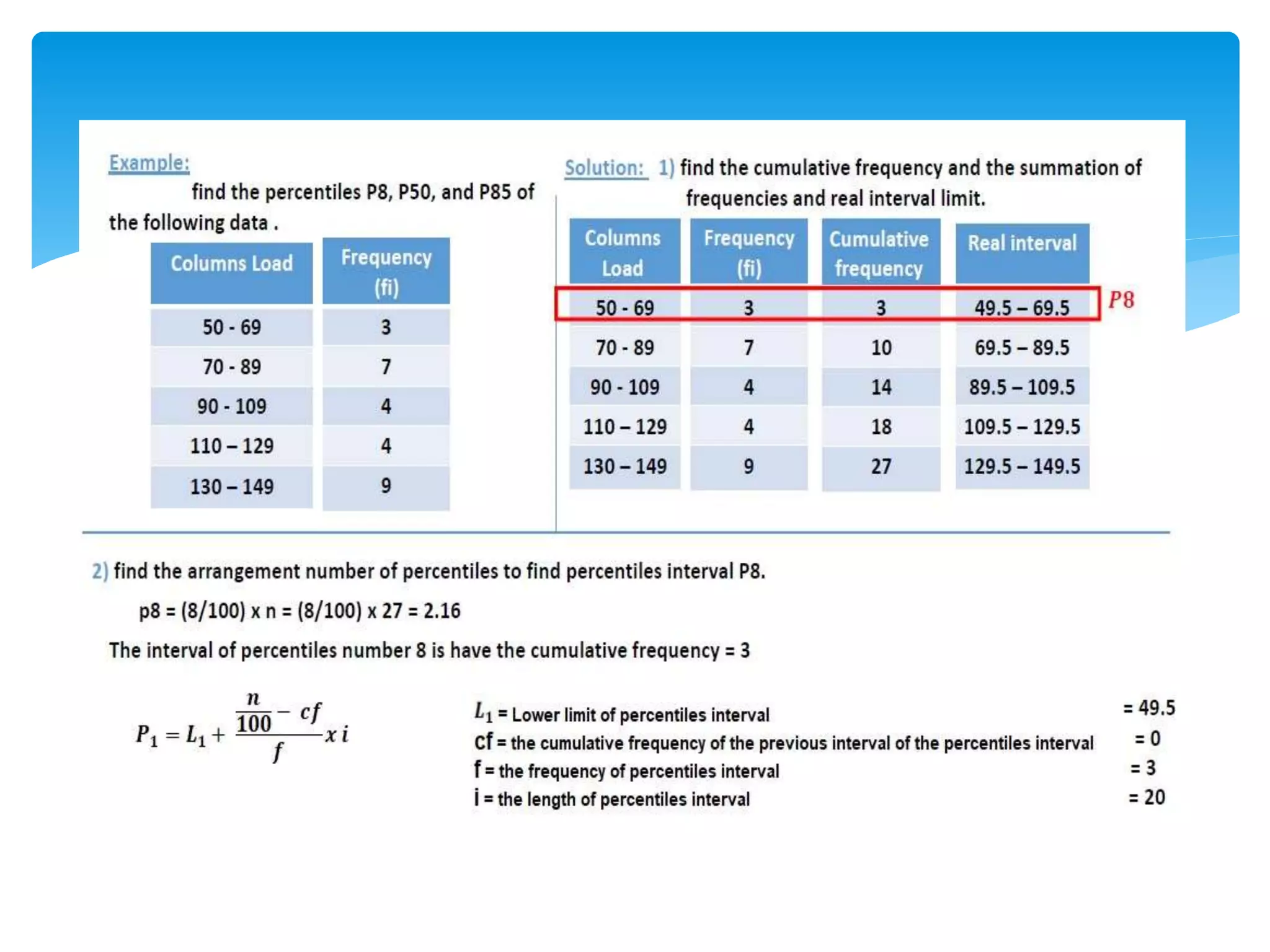 Final-Demo-math-207.ppt