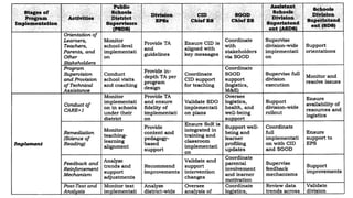 Deped Summer Program DEPED-SUMMER--2025--AND-GMATHS-2025.pptx