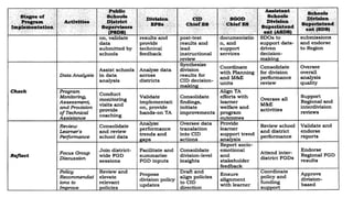 Deped Summer Program DEPED-SUMMER--2025--AND-GMATHS-2025.pptx