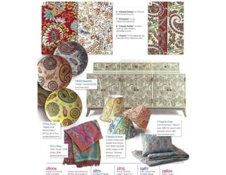 2015 Home Decor and Design Trends Presented at Design Camp Las Vegas