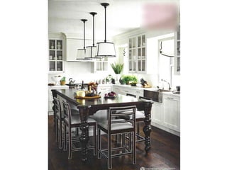 2015 Home Decor and Design Trends Presented at Design Camp Las Vegas