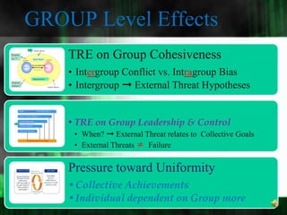 GROUP Level Effects