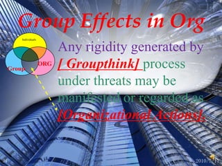 2010/5/1224         IndividualsORGGroupGroup Effects in Org Any rigidity generated by [ Groupthink] process under threats may be manifested or regarded as [Organizational Actions].