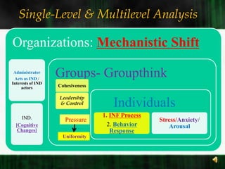    Single-Level & Multilevel Analysis  PressureUniformity