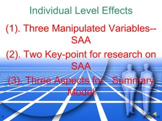 2010/5/127Individual Level Effects(1). Three Manipulated Variables-- SAA(2). Two Key-point for research on SAA (3). Three Aspects for   Summary Model
