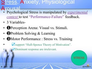 2010/5/128Stress, Anxiety, Physiological ArousalPsychological Stress is manipulated by experimental context to test “Performance-Failure” feedback.3 Variables-❶Perception Arena: Visual vs. Stimuli.❷Problem Solving & Learning❸Motor Performance : Stress vs. Training☑support “Hull-Spence Theory of Motivation”.☑Dominant response are irrelevant.STRESS