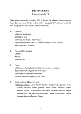 FIRST SCHEDULE


[Under section 19(1)]




As per powers conferred in Section 19(1) of the Act, the following programmes and
Public Services under different sectors shall be subjected to Social Audit as per the
rules and guidelines issued by the State Government:


A.
	
Education.


(a) Bicycle distribution


(b) Mid Day Meal


(c) Annapurna Dugdha Vitran Yojana


(d) Works done under RMSA, SSA and Samagra Shiksha Abhiyan


(e) ICT @ School Scheme


B.
	
Food and Civil Supplies


(a) NFSA


(b) PDS


(c) Annapurna


C. Power


(a) Release of Agricultural, industrial and domestic connections


(b) Deendayal Upadhyay Gram Jyoti Yojana


(c) Progress of replacement of meters


(d) Other services provided by DISCOMS


D. Social Justice and Empowerment


(a) Pension schemes-Indira Gandhi Rashtriya Vriddhavastha pension, Indira
Gandhi Rashtriya Vidhwa pension, Indira Gandhi Rashtriya Nishakt
Pension Yojana, Mukhyamantri Vriddhajan Samman Pension Yojana,
Mukhyamantri Ekalnaari Samman Pension Yojana, Mukhyamantri Vishesh
Yogyajan Samman Pension Yojana.




31
 