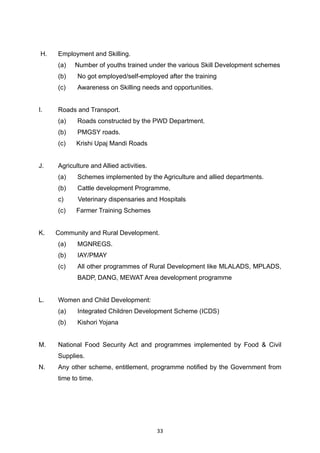 H.
	
Employment and Skilling.


(a) Number of youths trained under the various Skill Development schemes


(b)
	
No got employed/self-employed after the training


(c)
	
Awareness on Skilling needs and opportunities.


I.
	
Roads and Transport.


(a)
	
Roads constructed by the PWD Department.


(b)
	
PMGSY roads.


(c) Krishi Upaj Mandi Roads


J.
	
Agriculture and Allied activities.


(a)
	
Schemes implemented by the Agriculture and allied departments.


(b)
	
Cattle development Programme,


c) Veterinary dispensaries and Hospitals


(c) Farmer Training Schemes


K. Community and Rural Development.


(a)
	
MGNREGS.


(b)
	
IAY/PMAY


(c)
	
All other programmes of Rural Development like MLALADS, MPLADS,
BADP, DANG, MEWAT Area development programme


L.
	
Women and Child Development:


(a)
	
Integrated Children Development Scheme (ICDS)


(b)
	
Kishori Yojana


M.
	
National Food Security Act and programmes implemented by Food & Civil
Supplies.


N.
	
Any other scheme, entitlement, programme notified by the Government from
time to time.




33
 