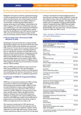 Building the Organizational Capacity of Civil Society Networks in Two ...