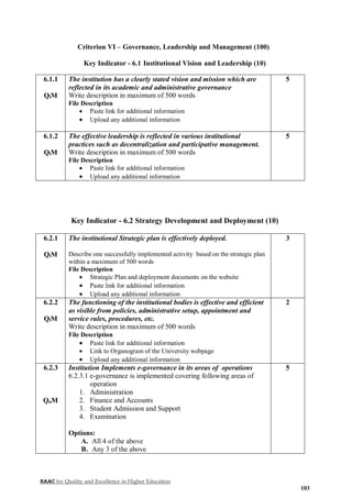 NAAC for Quality and Excellence in Higher Education
103
Criterion VI – Governance, Leadership and Management (100)
Key Indicator - 6.1 Institutional Vision and Leadership (10)
6.1.1
QlM
The institution has a clearly stated vision and mission which are
reflected in its academic and administrative governance
Write description in maximum of 500 words
File Description
 Paste link for additional information
 Upload any additional information
5
6.1.2
QlM
The effective leadership is reflected in various institutional
practices such as decentralization and participative management.
Write description in maximum of 500 words
File Description
 Paste link for additional information
 Upload any additional information
5
Key Indicator - 6.2 Strategy Development and Deployment (10)
6.2.1
QlM
The institutional Strategic plan is effectively deployed.
Describe one successfully implemented activity based on the strategic plan
within a maximum of 500 words
File Description
 Strategic Plan and deployment documents on the website
 Paste link for additional information
 Upload any additional information
3
6.2.2
QlM
The functioning of the institutional bodies is effective and efficient
as visible from policies, administrative setup, appointment and
service rules, procedures, etc.
Write description in maximum of 500 words
File Description
 Paste link for additional information
 Link to Organogram of the University webpage
 Upload any additional information
2
6.2.3
QnM
Institution Implements e-governance in its areas of operations
6.2.3.1 e-governance is implemented covering following areas of
operation
1. Administration
2. Finance and Accounts
3. Student Admission and Support
4. Examination
Options:
A. All 4 of the above
B. Any 3 of the above
5
 