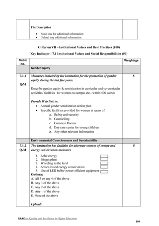 NAAC for Quality and Excellence in Higher Education
109
File Description
 Paste link for additional information
 Upload any additional information
Criterion VII – Institutional Values and Best Practices (100)
Key Indicator - 7.1 Institutional Values and Social Responsibilities (50)
Metric
No.
Weightage
Gender Equity
7.1.1
QlM
Measures initiated by the Institution for the promotion of gender
equity during the last five years.
Describe gender equity & sensitization in curricular and co-curricular
activities, facilities for women on campus etc., within 500 words
Provide Web link to:
 Annual gender sensitization action plan
 Specific facilities provided for women in terms of:
a. Safety and security
b. Counselling
c. Common Rooms
d. Day care center for young children
e. Any other relevant information
5
Environmental Consciousness and Sustainability
7.1.2
QnM
The Institution has facilities for alternate sources of energy and
energy conservation measures
1. Solar energy
2. Biogas plant
3. Wheeling to the Grid
4. Sensor-based energy conservation
5. Use of LED bulbs/ power efficient equipment
Options:
A. All 5 or any 4 of the above
B. Any 3 of the above
C. Any 2 of the above
D. Any 1 of the above
E. None of the above
Upload:
5
 