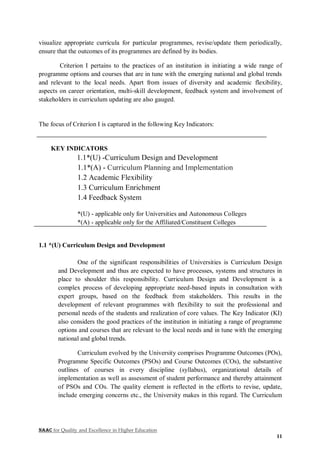 NAAC for Quality and Excellence in Higher Education
11
visualize appropriate curricula for particular programmes, revise/update them periodically,
ensure that the outcomes of its programmes are defined by its bodies.
Criterion I pertains to the practices of an institution in initiating a wide range of
programme options and courses that are in tune with the emerging national and global trends
and relevant to the local needs. Apart from issues of diversity and academic flexibility,
aspects on career orientation, multi-skill development, feedback system and involvement of
stakeholders in curriculum updating are also gauged.
The focus of Criterion I is captured in the following Key Indicators:
KEY INDICATORS
1.1*(U) -Curriculum Design and Development
1.1*(A) - Curriculum Planning and Implementation
1.2 Academic Flexibility
1.3 Curriculum Enrichment
1.4 Feedback System
*(U) - applicable only for Universities and Autonomous Colleges
*(A) - applicable only for the Affiliated/Constituent Colleges
1.1 *(U) Curriculum Design and Development
One of the significant responsibilities of Universities is Curriculum Design
and Development and thus are expected to have processes, systems and structures in
place to shoulder this responsibility. Curriculum Design and Development is a
complex process of developing appropriate need-based inputs in consultation with
expert groups, based on the feedback from stakeholders. This results in the
development of relevant programmes with flexibility to suit the professional and
personal needs of the students and realization of core values. The Key Indicator (KI)
also considers the good practices of the institution in initiating a range of programme
options and courses that are relevant to the local needs and in tune with the emerging
national and global trends.
Curriculum evolved by the University comprises Programme Outcomes (POs),
Programme Specific Outcomes (PSOs) and Course Outcomes (COs), the substantive
outlines of courses in every discipline (syllabus), organizational details of
implementation as well as assessment of student performance and thereby attainment
of PSOs and COs. The quality element is reflected in the efforts to revise, update,
include emerging concerns etc., the University makes in this regard. The Curriculum
 