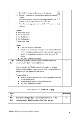 NAAC for Quality and Excellence in Higher Education
113
1. The Code of Conduct is displayed on the website
2. There is a committee to monitor adherence to the Code of
Conduct
3. Institution organizes professional ethics programmes for
students, teachers, administrators and other staff
4. Annual awareness programmes on Code of Conduct are
organized
Options:
A. All 4 of the above
B. Any 3 of the above
C. Any 2 of the above
D. Any 1 of the above
E. None of the above
Upload:
 Code of ethics policy document
 Details of the monitoring committee composition and minutes
of the committee meeting, number of programmes organized,
reports on the various programmes etc., in support of the
claims.
 Any other relevant information
7.1.11
QlM
Institution celebrates / organizes national and international
commemorative days, events and festivals
Describe the efforts of the Institution in celebrating /organizing
national and international commemorative days, events and festivals
during the last five years within 500 words
Provide weblink to :
 Annual report of the celebrations and commemorative events
for the last five years
 Geotagged photographs of some of the events
 Any other relevant information
5
Key Indicator - 7.2 Best Practices (30)
Metric
No.
Weightage
7.2.1
QlM
Describe two best practices successfully implemented by the
Institution as per NAAC format provided in the Manual.
30
 