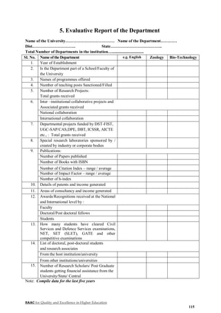 NAAC for Quality and Excellence in Higher Education
115
5. Evaluative Report of the Department
Name of the University……………………………… Name of the Department…………
Dist.…………………………. State………………………………..
Total Number of Departments in the institution…...............................
Sl. No. Name ofthe Department e.g. English Zoology Bio-Technology
1. Year of Establishment
2. Is the Department part of a School/Faculty of
the University
3. Names of programmes offered
4. Number of teaching posts Sanctioned/Filled
5. Number of Research Projects:
Total grants received
6. Inter –institutional collaborative projects and
Associated grants received
National collaboration
International collaboration
7. Departmental projects funded by DST-FIST,
UGC-SAP/CAS,DPE, DBT, ICSSR, AICTE
etc., : Total grants received
8. Special research laboratories sponsored by /
created by industry or corporate bodies
9. Publications:
Number of Papers published
Number of Books with ISBN
Number of Citation Index – range / average
Number of Impact Factor – range / average
Number of h-index
10. Details of patents and income generated
11. Areas of consultancy and income generated
12. Awards/Recognitions received at the National
and International level by :
Faculty
Doctoral/Post doctoral fellows
Students
13. How many students have cleared Civil
Services and Defence Services examinations,
NET, SET (SLET), GATE and other
competitive examinations
14. List of doctoral, post-doctoral students
and research associates
From the host institution/university
From other institutions/universities
15. Number of Research Scholars/ Post Graduate
students getting financial assistance from the
University/State/ Central
Note: Compile data for the last five years
 