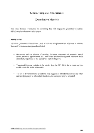 NAAC for Quality and Excellence in Higher Education
116
6. Data Templates / Documents
(Quantitative Metrics)
The online formats (Templates) for submitting data with respect to Quantitative Metrics
(QnM) are given in consecutive pages.
Kindly Note:
For each Quantitative Metric the kinds of data to be uploaded are indicated in tabular
form and/ or documents required are listed.
 Documents such as minutes of meeting, decisions, statements of accounts, award
letters, letters of appointments, etc., need to be uploaded as required; wherever these
are in bulk, hyperlinks to the appropriate website be given.
 There could be some variation in the metrics from the QIF; this is due to rendering it to
the IT format for online submission.
 The list of documents to be uploaded is only suggestive. If the Institution has any other
relevant documents to substantiate its claims, the same may also be uploaded.
 