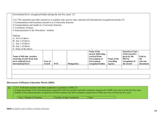 NAAC for Quality and Excellence in Higher Education
126
Government/Govt. recognized bodies during the last five years (7)
3.4.2 The institution provides incentives to teachers who receive state, national and international recognitions/awards (5)
1.Commendation and monetary incentive at a University function
2.Commendation and medal at a University function
3. Certificate of honor
4.Announcement in the Newsletter / website
Options:
A. All 4 of above
B. Any 3 of above
C. Any 2 of above
D. Any 1 of above
E. None of the above
Name of full time teachers
receiving awards from state
level, national level,
international level
Year of
Award PAN Designation
Name of the
award, fellowship,
received from
Government or
Government
recognised bodies
Name of the
Awarding
Agency
Incentives/Type
of the incentive
given by the
HEI in
recognition of
the award
Link to
the
relevant
documents
Directorate of Distance Education Metric (DDE)
16. 2.4.5 Full-time teachers and other academics in position at DDE (3)
Average percentage of the sanctioned posts occupied by full-time teachers and other academics respectively at DDE year wise over the last five years
Number of the sanctioned posts occupied by full-time teachers and other academics respectively at DDE year wise over the last five years
Year Number of Teachers Number of other Academics Total
 