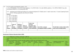 NAAC for Quality and Excellence in Higher Education
135
35. 3.4.7 E-content is developed by teachers : (10)
1. For e-PG-Pathshala, 2. For CEC (Under Graduate), 3. For SWAYAM, 4. For other MOOCs platform, 5. For NPTEL/NMEICT/any other
Government Initiatives, 6. For Institutional LMS
4.3.5 Institution has the following Facilities for e-content development (5) 1.Media centre 2. Audio visual centre, 3. Lecture Capturing System
(LCS) 4. Mixing equipments and software for editing
Options:
A. All 4 of the above
B. Any 3 of the above
C. Any 2 of the above
D. Any 1 of the above
E. None of the above
Name of
the
teacher
Name of
the
module
developed
Platform
on which
module is
developed
Date of
launching
e content
Link to the
relevant
document and
facility available
in the institution
List of the e-content
development facility available
Provide link to videos of the media
centre and recording facility
Directorate of Distance Education Metric (DDE)
36. 3.4.10: Publications on Distance Education at DDE (5)
Number of books, chapters in books, articles and research papers in journals in the area of Distance Education published by teachers and other academics of
DDE
Details of the publications of teachers and other academics of DDE year wise during the last five years.
SN. Name of the
teacher/ other
academic
Title of the
book/chapters
published/units
published
Title of the
paper
Name of the
Journal
National /
Internation
al
Year of
Publication
ISBN/
ISSN number
of the
publication
Affiliating Institute at the
time of Publication
Web –
link of
the
Publicat
 