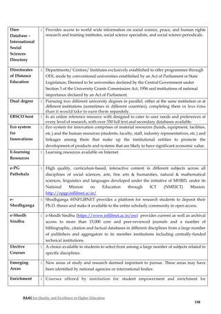 NAAC for Quality and Excellence in Higher Education
158
Dare
Database -
International
Social
Sciences
Directory
: Provides access to world wide information on social science, peace, and human rights
research and training institutes, social science specialists, and social science periodicals.
Directorates
of Distance
Education
: Departments/ Centres/ Institutes exclusively established to offer programmes through
ODL mode by conventional universities established by an Act of Parliament or State
Legislature, Deemed to be universities declared by the Central Government under
Section 3 of the University Grants Commission Act, 1956 and institutions of national
importance declared by an Act of Parliament.
Dual degree : Pursuing two different university degrees in parallel, either at the same institution or at
different institutions (sometimes in different countries), completing them in less time
than it would take to earn them separately.
EBSCO host : Is an online reference resource with designed to cater to user needs and preferences at
every level of research, with over 350 full text and secondary databases available.
Eco system
for
Innovations
: Eco system for innovation comprises of material resources (funds, equipment, facilities,
etc.) and the human resources (students, faculty, staff, industry representatives, etc.) and
linkages among them that make up the institutional entities to promote the
development of products and systems that are likely to have significant economic value.
E-learning
Resources
: Learning resources available on Internet
e-PG
Pathshala
: High quality, curriculum-based, interactive content in different subjects across all
disciplines of social sciences, arts, fine arts & humanities, natural & mathematical
sciences, linguistics and languages developed under the initiative of MHRD, under its
National Mission on Education through ICT (NMEICT) Mission.
http://epgp.inflibnet.ac.in/
e-
Shodhganga
: Shodhganga @INFLIBNET provides a platform for research students to deposit their
Ph.D. theses and make it available to the entire scholarly community in open access.
e-Shodh
Sindhu
: e-Shodh Sindhu (https://www.inflibnet.ac.in/ess) provides current as well as archival
access to more than 15,000 core and peer-reviewed journals and a number of
bibliographic, citation and factual databases in different disciplines from a large number
of publishers and aggregators to its member institutions including centrally-funded
technical institutions.
Elective
Courses
: A choice available to students to select from among a large number of subjects related to
specific disciplines.
Emerging
Areas
: New areas of study and research deemed important to pursue. These areas may have
been identified by national agencies or international bodies.
Enrichment : Courses offered by institution for student empowerment and enrichment for
 
