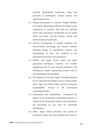 NAAC for Quality and Excellence in Higher Education
169
reaching substantiated conclusions using first
principles of mathematics, natural sciences, and
engineering sciences.
PO3. Design/development of solutions: Design solutions
for complex engineering problems and design system
components or processes that meet the specified
needs with appropriate consideration for the public
health and safety, and the cultural, societal, and
environmental considerations.
PO4. Conduct investigations of complex problems: Use
research-based knowledge and research methods
including design of experiments, analysis and
interpretation of data, and synthesis of the
information to provide valid conclusions.
PO5. Modern tool usage: Create, select, and apply
appropriate techniques, resources, and modern
engineering and IT tools including prediction and
modeling to complex engineering activities with an
understanding of the limitations.
PO6. The engineer and society: Apply reasoning informed
by the contextual knowledge to assess societal, health,
safety, legal and cultural issues and the consequent
responsibilities relevant to the professional
engineering practice.
PO7. Environment and sustainability: Understand the
impact of the professional engineering solutions in
societal and environmental contexts, and demonstrate
the knowledge of, and need for sustainable
development.
PO8. Ethics: Apply ethical principles and commit to
professional ethics and responsibilities and norms of
 