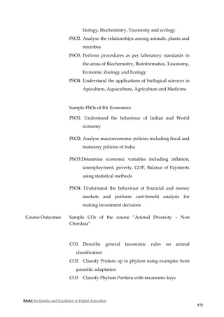 NAAC for Quality and Excellence in Higher Education
172
biology, Biochemistry, Taxonomy and ecology.
PSO2. Analyse the relationships among animals, plants and
microbes
PSO3. Perform procedures as per laboratory standards in
the areas of Biochemistry, Bioinformatics, Taxonomy,
Economic Zoology and Ecology
PSO4. Understand the applications of biological sciences in
Apiculture, Aquaculture, Agriculture and Medicine
Sample PSOs of BA Economics
PSO1: Understand the behaviour of Indian and World
economy
PSO2: Analyse macroeconomic policies including fiscal and
monetary policies of India
PSO3:Determine economic variables including inflation,
unemployment, poverty, GDP, Balance of Payments
using statistical methods
PSO4: Understand the behaviour of financial and money
markets and perform cost-benefit analysis for
making investment decisions
Course Outcomes Sample COs of the course “Animal Diversity – Non
Chordata”
CO1 Describe general taxonomic rules on animal
classification
CO2 Classify Protista up to phylum using examples from
parasitic adaptation
CO3 Classify Phylum Porifera with taxonomic keys
 
