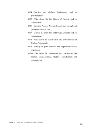 NAAC for Quality and Excellence in Higher Education
173
CO4 Describe the phylum Coelenterata and its
polymorphism
CO5 Write down the life history of Fasciola and its
classification
CO6 Describe Phylum Nematoda and give examples of
pathogenic Nematodes
CO7 Identify the characters of Phylum Annelida with its
classification
CO8 Write down the classification and characteristics of
Phylum Arthropoda
CO9 Identify the given Mollusca with respect to economic
importance
CO10 Write down the classification and characteristics of
Phylum Echinodermata, Phylum Hemichordata and
minor phylas
 