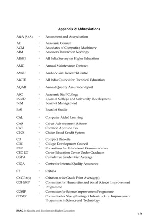NAAC for Quality and Excellence in Higher Education
174
Appendix 2: Abbreviations
A&A (A/A) - Assessment and Accreditation
AC
ACM
-
-
Academic Council
Associates of Computing Machinery
AIM - Assessors Interaction Meetings
AISHE - All India Survey on Higher Education
AMC - Annual Maintenance Contract
AVRC - Audio-Visual Research Centre
AICTE - All India Council for Technical Education
AQAR - Annual Quality Assurance Report
ASC
BCUD
-
-
Academic Staff College
Board of College and University Development
BoM - Board of Management
BoS - Board of Studie
CAL - Computer Aided Learning
CAS
CAT
-
-
Career Advancement Scheme
Common Aptitude Test
CBCS - Choice Based Credit System
CD
CDC
CEC
CEC UG
-
-
-
Compact Diskette
College Development Council
Consortium for Educational Communication
Career Education Centre Under Graduate
CGPA - Cumulative Grade Point Average
CIQA - Centre for Internal Quality Assurance
Cr - Criteria
Cr-GPA(s)
COHSSIP
COSIP
COSIST
-
-
-
-
Criterion-wise Grade Point Average(s)
Committee for Humanities and Social Science Improvement
Programme
Committee for Science Improvement Programme
Committee for Strengthening of Infrastructure Improvement
Programme in Science and Technology
 