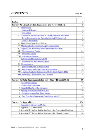 NAAC for Quality and Excellence in Higher Education
3
CONTENTS Page No.
Preface 2
SECTION A: Guidelines for Assessment and Accreditation 4
I. Introduction 5
Vision and Mission 5
Core Values 6
II. Assessment and Accreditation of Higher Education Institutions 8
Revised Assessment and Accreditation (A&A) Framework 8
Focus of Assessment 9
III. Dual Mode Universities (DMUs) 9
IV. Quality Indicator Framework (QIF) - Description 10
V. Eligibility for Assessment and Accreditation by NAAC 23
VI. The Assessment Process 24
VII. Procedural Details 27
VIII. Assessment Outcome 31
Calculation of Institutional CGPA 31
IX. Mechanism for Institutional Appeals 32
X. Re-Assessment 33
XI. Subsequent Cycles of Accreditation 33
XII. Fee Structure and other Financial Implications 34
XIII. Getting Ready for Submission of Self - Study Report (SSR) 37
XIV. Mandatory Disclosure on HEI’s Website 38
SECTION B: Data Requirements for Self - Study Report (SSR) 39
1. Executive Summary 40
2. Profile of the University 41
3. Extended Profile of the University 48
4. Quality Indicator Framework (QIF) 50
5. Evaluative report of the Departments 115
6. Data Templates/Documents (Quantitative Metrics) 116
SECTION C: Appendices 154
1. Appendix I: Glossary and Notes 155
2. Appendix II: Abbreviations 174
3. Appendix III: Student Satisfaction Survey for Conventional Students 179
4. Appendix IV: Student Satisfaction Survey for Distance Learners 180
 