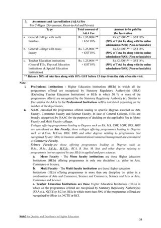NAAC for Quality and Excellence in Higher Education
35
3. Assessment and Accreditation (A&A) Fee
For Colleges (Government, Grant-in-Aid and Private)
Type Total amount of
A&A Fee
Amount to be paid by
the Institution
a. General College with multi
faculties
Rs. 1,85,000/-**
+ GST18%
Rs.92,500/-** + GST18%
(50% of Total feealong withthe online
submissionofSSR) (Non-refundable)
b. General College with mono
faculty
Rs. 1,25,000/-**
+ GST18%
Rs.62,500/-** + GST18%
(50% of Total feealong withthe online
submissionof SSR)(Non-refundable)
c. Teacher Education Institutions
(General TEIs, Physical Education
Institutions & Special Education
Institutions)
Rs. 1,25,000/-**
+ GST18%
Rs.62,500/-** + GST18%
(50% of Total feealong withthe online
submissionof SSR)(Non-refundable)
** Balance 50% of total fees along with 18% GST before 15 days from the date of on site visit.
Note:
i. Professional Institutions - Higher Education Institutions (HEIs) in which all the
programmes offered are recognized by Statutory Regulatory Authority(s) (SRA)
(Excluding Teacher Education Institutions) or HEIs in which 50 % or more of the
programmes offered are recognized by the Statutory Regulatory Authority (s). Similar to
Universities the A&A fee for Professional Institutions will be calculated depending on the
number of the departments.
ii. NAAC classified the programmes offered leading to specific Degrees awarded as Arts
Faculty, Commerce Faculty and Science Faculty. In case of General Colleges, HEIs are
broadly categorised by NAAC for the purposes of deciding on the applicable Fee as Mono
Faculty and Multi Faculty colleges.
Colleges offering programmes leading to Degrees such as BA, MA, BSW, MSW, BRS, MRS
are considered as Arts Faculty, those colleges offering programmes leading to Degrees
such as B.Com, M.Com, BBA, BMS and other degrees relating to programmes (not
recognised by any SRA) in business administration/commerce/management are considered
as Commerce Faculty.
Science Faculty are those offering programmes leading to Degrees such as
B.Sc., M.Sc., B.F.Sc., M.F.Sc., BCA, B. Stat. M. Stat. and other degrees relating to
programmes (not recognised by any SRA) in applied and pure sciences.
a. Mono Faculty - The Mono faculty institutions are those Higher education
Institutions (HEIs) offering programmes in only one discipline i.e. either in Arts,
Commerce or Science.
b. Multi Faculty - The Multi faculty institutions are those Higher education
Institutions (HEIs) offering programmes in more than one discipline i.e. either in a
combination of Arts and Commerce, Science and Commerce, Science and Arts or Arts,
Commerce and Science.
c. Teacher Education Institutions are those Higher Education Institutions (HEIs) in
which all the programmes offered are recognised by Statutory Regulatory Authority(s)
(SRA) i.e. NCTE or RCI or HEIs in which more than 50% of the programmes offered are
recognized by SRAs i.e. NCTE or RCI.
 