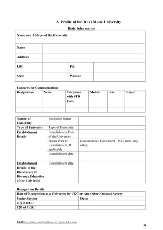 NAAC for Quality and Excellence in Higher Education
41
2. Profile of the Dual Mode University
Basic Information
Name and Address of the University
Name
Address
City Pin
State Website
Contacts for Communication
Designation Name Telephone
with STD
Code
Mobile Fax Email
Nature of
University
Institution Status
Type of University Type of University
Establishment
Details
Establishment Date
of the University
Status Prior to
Establishment, If
applicable
(Autonomous, Constituent, PG Centre, any
other)
Establishment date
Establishment
Details of the
Directorate of
Distance Education
of the University
Establishment date
Recognition Details
Date of Recognition as a University by UGC or Any Other National Agency
Under Section Date:
2(f) of UGC
12B of UGC
 