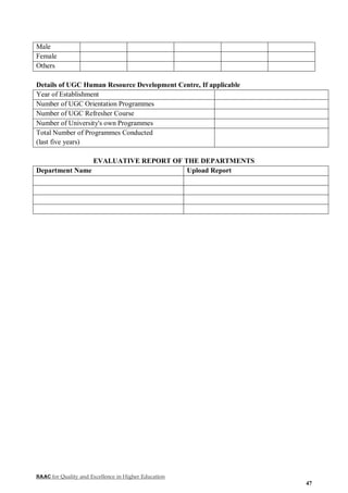 NAAC for Quality and Excellence in Higher Education
47
Male
Female
Others
Details of UGC Human Resource Development Centre, If applicable
Year of Establishment
Number of UGC Orientation Programmes
Number of UGC Refresher Course
Number of University's own Programmes
Total Number of Programmes Conducted
(last five years)
EVALUATIVE REPORT OF THE DEPARTMENTS
Department Name Upload Report
 