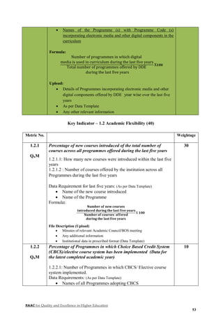 NAAC for Quality and Excellence in Higher Education
53
Key Indicator – 1.2 Academic Flexibility (40)
Metric No. Weightage
1.2.1
QnM
Percentage of new courses introduced of the total number of
courses across all programmes offered during the last five years
1.2.1.1: How many new courses were introduced within the last five
years
1.2.1.2 : Number of courses offered by the institution across all
Programmes during the last five years
Data Requirement for last five years: (As per Data Template)
 Name of the new course introduced
 Name of the Programme
Formula:
𝐍𝐮𝐦𝐛𝐞𝐫 𝐨𝐟 𝐧𝐞𝐰 𝐜𝐨𝐮𝐫𝐬𝐞𝐬
𝐢𝐧𝐭𝐫𝐨𝐝𝐮𝐜𝐞𝐝 𝐝𝐮𝐫𝐢𝐧𝐠 𝐭𝐡𝐞 𝐥𝐚𝐬𝐭 𝐟𝐢𝐯𝐞 𝐲𝐞𝐚𝐫𝐬
𝐍𝐮𝐦𝐛𝐞𝐫 𝐨𝐟 𝐜𝐨𝐮𝐫𝐬𝐞𝐬 𝐨𝐟𝐟𝐞𝐫𝐞𝐝
𝐝𝐮𝐫𝐢𝐧𝐠 𝐭𝐡𝐞 𝐥𝐚𝐬𝐭 𝐟𝐢𝐯𝐞 𝐲𝐞𝐚𝐫𝐬
X 𝟏𝟎𝟎
File Description (Upload)
 Minutes of relevant Academic Council/BOS meeting
 Any additional information
 Institutional data in prescribed format (Data Template)
30
1.2.2
QnM
Percentage of Programmes in which Choice Based Credit System
(CBCS)/elective course system has been implemented (Data for
the latest completed academic year)
1.2.2.1: Number of Programmes in which CBCS/ Elective course
system implemented.
Data Requirements: (As per Data Template)
 Names of all Programmes adopting CBCS
10
 Names of the Programme (s) with Programme Code (s)
incorporating electronic media and other digital components in the
curriculum
Formula:
Number of programmes in which digital
media is used in curriculum during the last five years
Total number of programmes offered by DDE
during the last five years
X𝟏𝟎𝟎
Upload:
 Details of Programmes incorporating electronic media and other
digital components offered by DDE year wise over the last five
years
 As per Data Template
 Any other relevant information
 