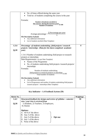 NAAC for Quality and Excellence in Higher Education
55
 No. of times offered during the same year
 Total no. of students completing the course in the year
Formula:
𝐍𝐮𝐦𝐛𝐞𝐫 𝐨𝐟𝐬𝐭𝐮𝐝𝐞𝐧𝐭𝐬 𝐞𝐧𝐫𝐨𝐥𝐥𝐞𝐝 𝐢𝐧
𝐭𝐡𝐞 𝐜𝐨𝐮𝐫𝐬𝐞𝐬 𝐝𝐮𝐫𝐢𝐧𝐠 𝐭𝐡𝐞 𝐥𝐚𝐬𝐭 𝐟𝐢𝐯𝐞 𝐲𝐞𝐚𝐫𝐬
𝐍𝐮𝐦𝐛𝐞𝐫 𝐨𝐟 𝐬𝐭𝐮𝐝𝐞𝐧𝐭𝐬
𝐗 𝟏𝟎𝟎
Average percentage =
∑ Percentage per year
5
File Description (Upload)
 Any additional information
 List of students enrolled (Data Template)
1.3.4
QnM
Percentage of students undertaking field projects / research
projects / internships (Data for the latest completed academic
year)
1.3.4.1:Number of students undertaking field project or research
projects or internships
Data Requirements: (As per Data Template)
 Names of the Programme
 No. of students undertaking field projects /research projects/
internships
Formula:
Number of students undertaking
field projects or research projects or interships
Total number of students
X 100
File Description (Upload)
 Any additional information
 List of Programmes and number of students undertaking field projects
research projects/ / internships (Data Template)
5
Key Indicator – 1.4 Feedback System (20)
Metric No. Weightage
1.4.1
QnM
Structured feedback for design and review of syllabus – semester
wise / year wise is received from
1) Students, 2) Teachers, 3) Employers,
4) Alumni
Options:
A. All 4 of the above
B. Any 3 of the above
C. Any 2 of the above Opt one
D. Any 1 of the above
E. None of the above
10
 