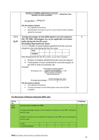 NAAC for Quality and Excellence in Higher Education
57
𝐍𝐮𝐦𝐛𝐞𝐫 𝐨𝐟 𝐞𝐥𝐢𝐠𝐢𝐛𝐥𝐞 𝐚𝐩𝐩𝐥𝐢𝐜𝐚𝐭𝐢𝐨𝐧𝐬 𝐫𝐞𝐜𝐞𝐢𝐯𝐞𝐝
𝐍𝐮𝐦𝐛𝐞𝐫 𝐨𝐟 𝐬𝐞𝐚𝐭𝐬 𝐚𝐯𝐚𝐢𝐥𝐚𝐛𝐥𝐞
= 𝐑𝐚𝐭𝐢𝐨 𝐏𝐞𝐫 𝐘𝐞𝐚𝐫
𝐀𝐯𝐞𝐫𝐚𝐠𝐞 𝐑𝐚𝐭𝐢𝐨 =
∑𝐑𝐚𝐭𝐢𝐨 𝐩𝐞𝐫 𝐘𝐞𝐚𝐫
𝟓
File Description (Upload)
 Any additional information
 Demand Ratio (Average of Last five years) based on Data Template
upload the document
2.1.2
QnM
Average percentage of seats filled against reserved categories
(SC, ST, OBC, Divyangjan, etc.) as per applicable reservation
policy during the last five years
(Excluding Supernumerary Seats)
2.1.2.1: Number of actual students admitted from the reserved
categories year wise during the last five years
Year
Number
Data Requirement for last five years: (As per Data Template)
 Number of students admitted from the reserved category
 Total number of seats earmarked for reserved category as
per GOI or State Government rule
Formula:
𝐏𝐞𝐫𝐜𝐞𝐧𝐭𝐚𝐠𝐞 𝐩𝐞𝐫 𝐲𝐞𝐚𝐫 =
𝐀𝐜𝐭𝐮𝐚𝐥 𝐧𝐮𝐦𝐛𝐞𝐫 𝐨𝐟 𝐬𝐭𝐮𝐝𝐞𝐧𝐭𝐬 𝐚𝐝𝐦𝐢𝐭𝐭𝐞𝐝
𝐟𝐫𝐨𝐦 𝐭𝐡𝐞 𝐫𝐞𝐬𝐞𝐫𝐯𝐞𝐝 𝐜𝐚𝐭𝐞𝐠𝐨𝐫𝐢𝐞𝐬
𝐍𝐮𝐦𝐛𝐞𝐫 𝐨𝐟 𝐬𝐞𝐚𝐭𝐬 𝐞𝐚𝐫𝐦𝐚𝐫𝐤𝐞𝐝 𝐟𝐨𝐫
𝐫𝐞𝐬𝐞𝐫𝐯𝐞𝐝 𝐜𝐚𝐭𝐞𝐠𝐨𝐫𝐲 𝐚𝐬 𝐩𝐞𝐫 𝐆𝐎𝐈 𝐨𝐫
𝐒𝐭𝐚𝐭𝐞 𝐆𝐨𝐯𝐞𝐫𝐧𝐦𝐞𝐧𝐭 𝐫𝐮𝐥𝐞
X 𝟏𝟎𝟎
Average percentage =
∑ Percentage per year
5
File Description (Upload)
 Any additional information
 Average percentage of seats filled against seats reserved (Data
Template)
2
For Directorate of Distance Education (DDE only)
Metric
No.
Weightage
2.1.3
QnM
Increase in the enrolment at DDE
Average percentage increase in the enrolment of learners in the DDE during the
last five years
Number of increase in the enrolment of learners in the DDE year wise during the
last five years
Year
Fresh Enrolment
3
 